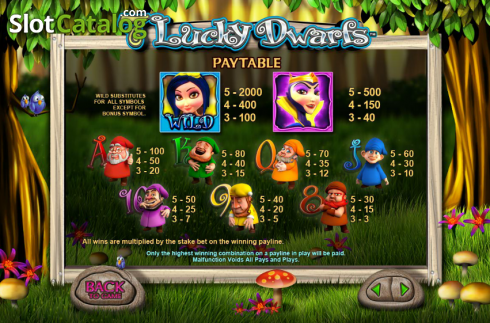 Οθόνη9. 7 Lucky Dwarfs Κουλοχέρης