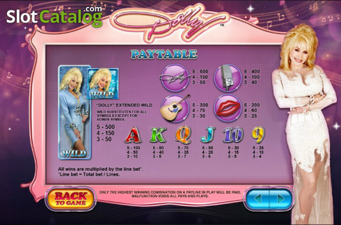Οθόνη7. Dolly Κουλοχέρης 