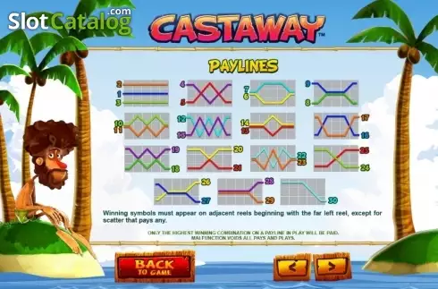 Οθόνη7. Castaway Κουλοχέρης