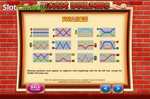Οθόνη3. Magic Building Κουλοχέρης