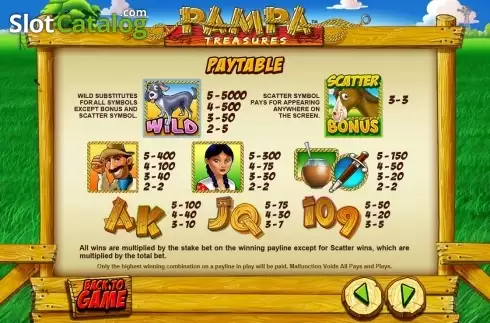 Οθόνη5. Pampa Treasures Κουλοχέρης 