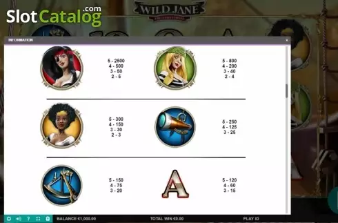 Οθόνη4. Wild Jane, the Lady Pirate Κουλοχέρης 