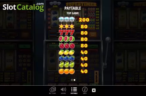 Πίνακας πληρωμών 2. Supertimer Κουλοχέρης