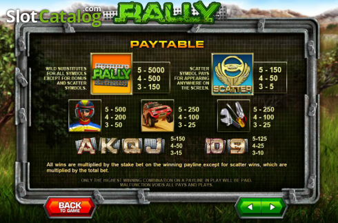 Οθόνη4. Rally Κουλοχέρης