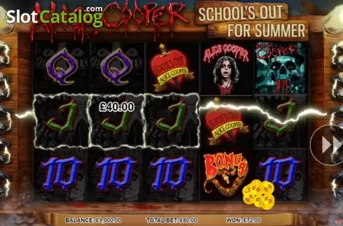 Οθόνη5. Alice Cooper Κουλοχέρης