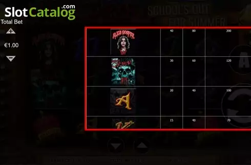 Οθόνη7. Alice Cooper Κουλοχέρης