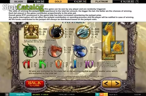 Οθόνη7. Dragon Slot Jackpot Κουλοχέρης