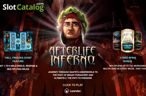 Οθόνη2. Afterlife Inferno Κουλοχέρης