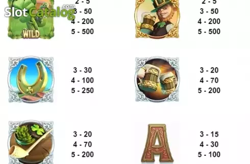 Οθόνη6. Patrick's Jackpot Κουλοχέρης
