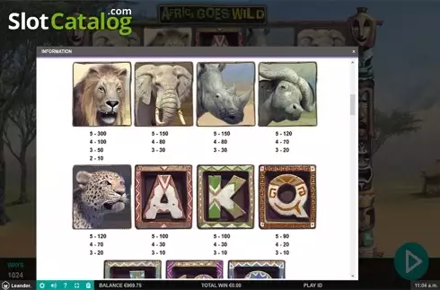 Οθόνη7. Africa Goes Wild Κουλοχέρης