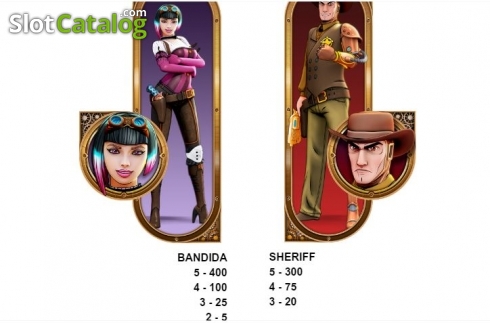 Οθόνη5. Bandida Κουλοχέρης