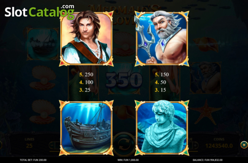 Οθόνη8. Mermaid's Love Κουλοχέρης