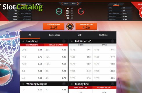 Οθόνη2. Instant Euroleague Legends Κουλοχέρης
