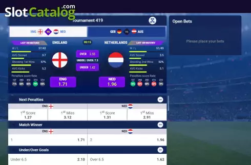 Οθόνη3. Football Penalty Duel Κουλοχέρης
