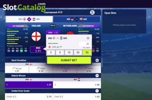 Οθόνη4. Football Penalty Duel Κουλοχέρης