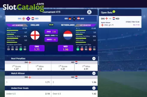 Οθόνη5. Football Penalty Duel Κουλοχέρης
