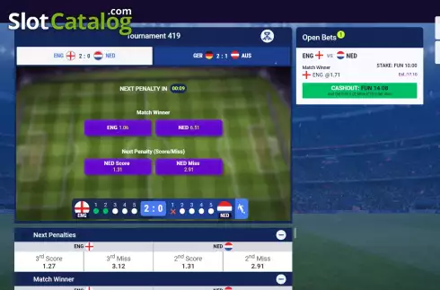 Οθόνη9. Football Penalty Duel Κουλοχέρης