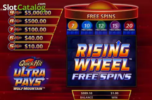 Οθόνη5. Quick Hit Ultra Pays Wolf Mountain Κουλοχέρης