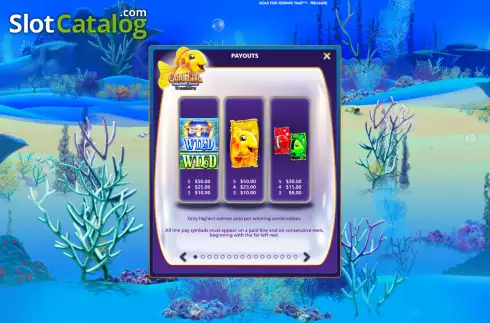 Οθόνη5. Gold Fish Feeding Time Treasure Κουλοχέρης