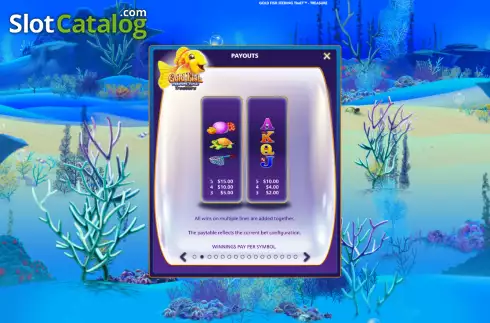 Οθόνη6. Gold Fish Feeding Time Treasure Κουλοχέρης
