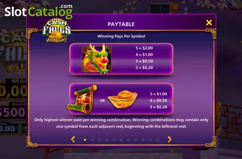 Οθόνη5. Cash Falls Huo Zhu Κουλοχέρης