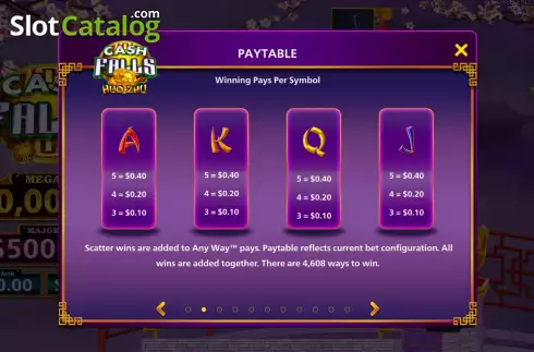 Οθόνη6. Cash Falls Huo Zhu Κουλοχέρης