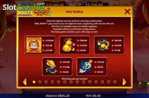 Οθόνη5. Mighty Monkey Coin Combo Κουλοχέρης
