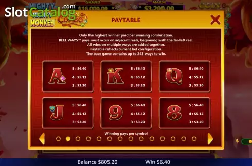 Οθόνη6. Mighty Monkey Coin Combo Κουλοχέρης