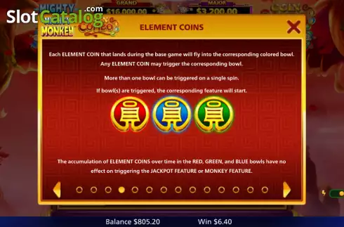 Οθόνη8. Mighty Monkey Coin Combo Κουλοχέρης
