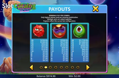 Οθόνη9. Chain Reactors Deluxe Κουλοχέρης