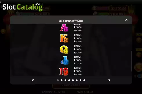 Οθόνη6. 88 Fortunes Dice Κουλοχέρης