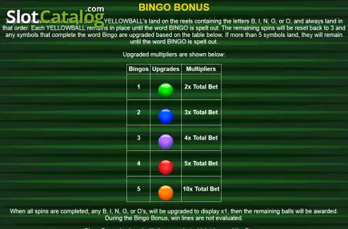 Οθόνη7. The Green Machine Bingo Κουλοχέρης