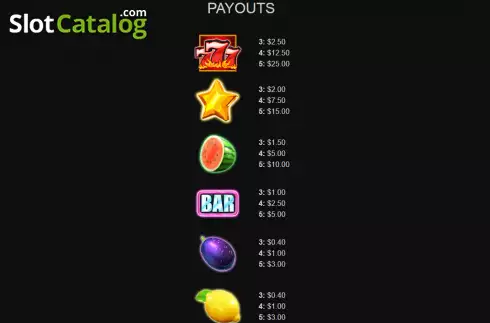 Οθόνη5. Blazin Hot 7's Bigger Bonus Κουλοχέρης