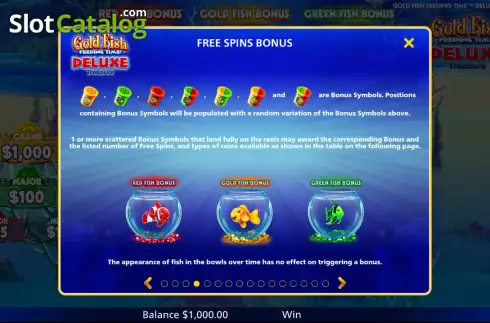 Οθόνη8. Gold Fish Feeding Time Deluxe Treasure Κουλοχέρης