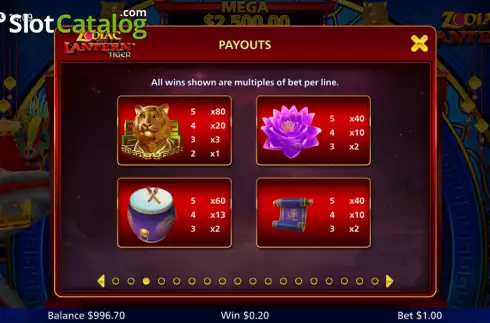 Οθόνη7. Zodiac Lantern Tiger Κουλοχέρης 