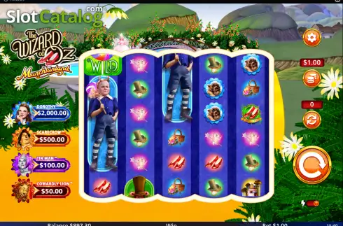 Οθόνη2. The Wizard of Oz Munchkinland Κουλοχέρης