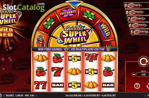 Οθόνη2. Quick Hit Super Wheel Wild Red Κουλοχέρης