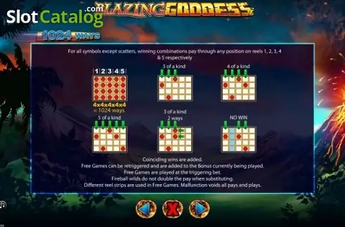 Στοιχεία Περιγραφή. Blazing Goddess Κουλοχέρης