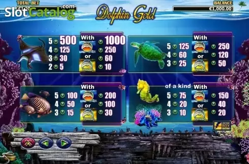 Πίνακας πληρωμών 2. Dolphin Gold Κουλοχέρης 