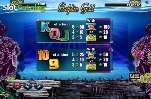 Πίνακας πληρωμών 3. Dolphin Gold Κουλοχέρης 