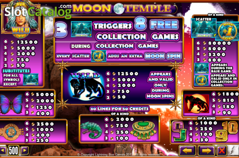 Οθόνη3. Moon Temple Κουλοχέρης