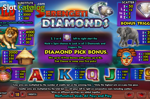 Οθόνη2. Serengeti Diamonds Κουλοχέρης 
