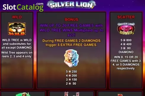 Πίνακας πληρωμών 1. Silver Lion Κουλοχέρης