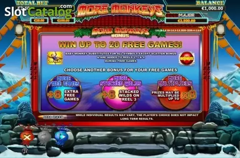 Οθόνη3. More Monkeys - Stellar Jackpot Κουλοχέρης 