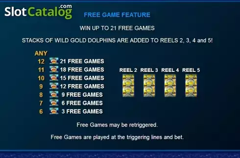 Πίνακας πληρωμών 2. Dolphin Gold with Stellar Jackpots Κουλοχέρης