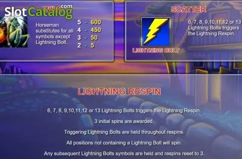 Οθόνη8. Lightning Horseman Κουλοχέρης