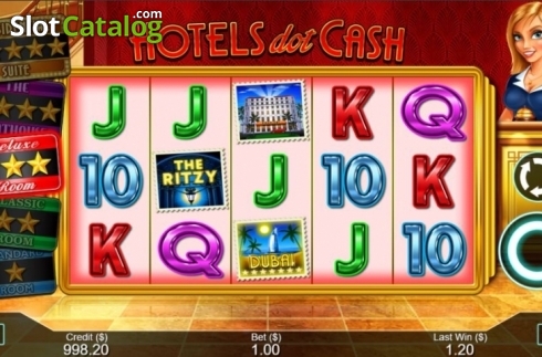 Οθόνη4. Hotels Dot Cash Κουλοχέρης