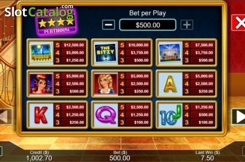 Οθόνη7. Hotels Dot Cash Κουλοχέρης
