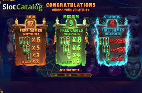 Οθόνη7. Voodoo Temple Κουλοχέρης 
