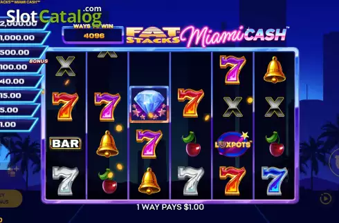 Οθόνη3. FatStacks Miami Cash Κουλοχέρης 
